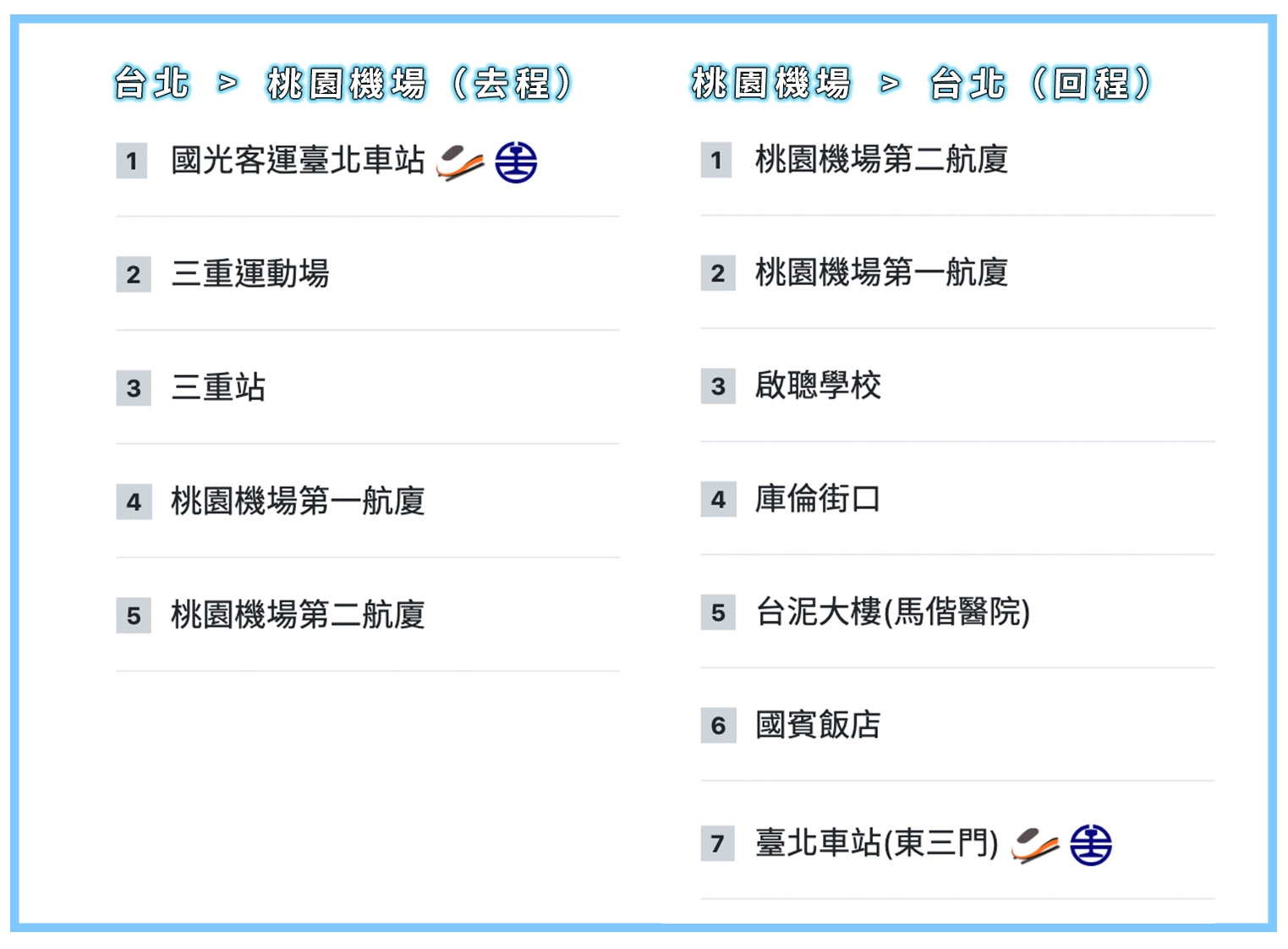 國光客運1819路線圖